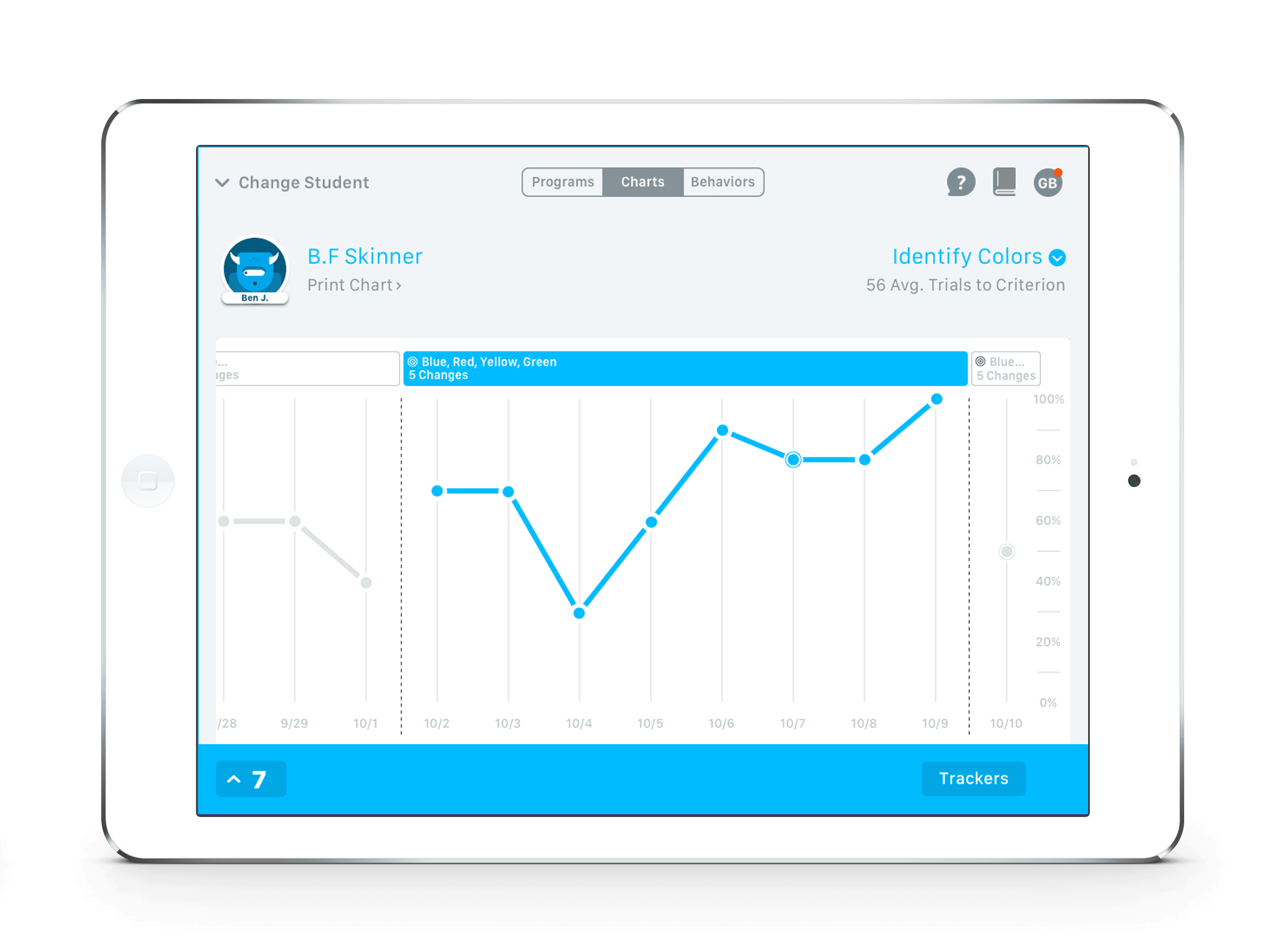 How @ThreadLearning is dramatically improving communication between #Autism parents and support professionals