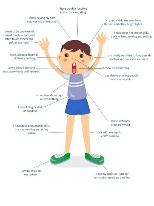 Autistics and Parents Working Together: Sensory Advice from someone who knows