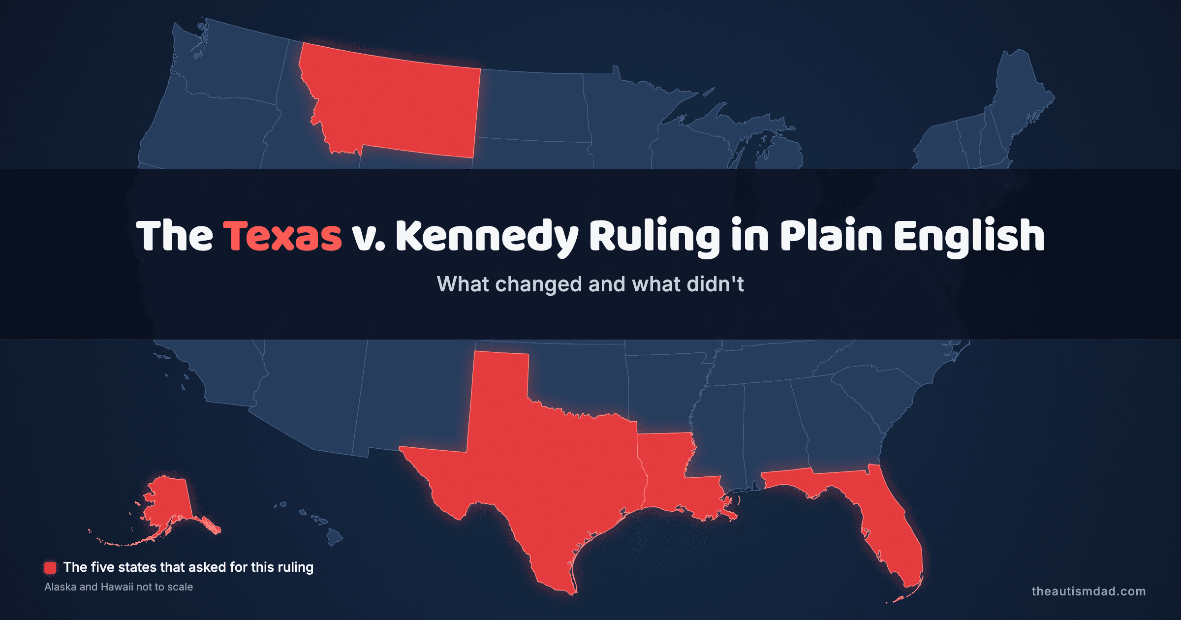 The Texas v. Kennedy Ruling in Plain English: What Changed and What Didn't