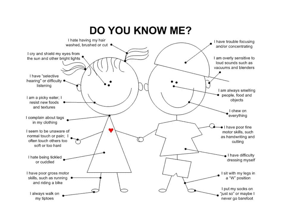 Understanding Sensory Processing Disorder in laymen's terms